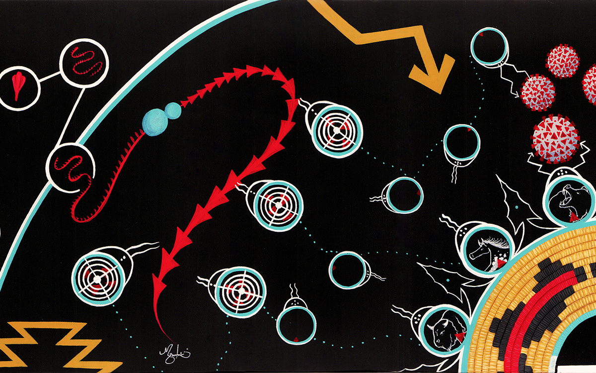 Imagem cortesia de Mallery Quetawki