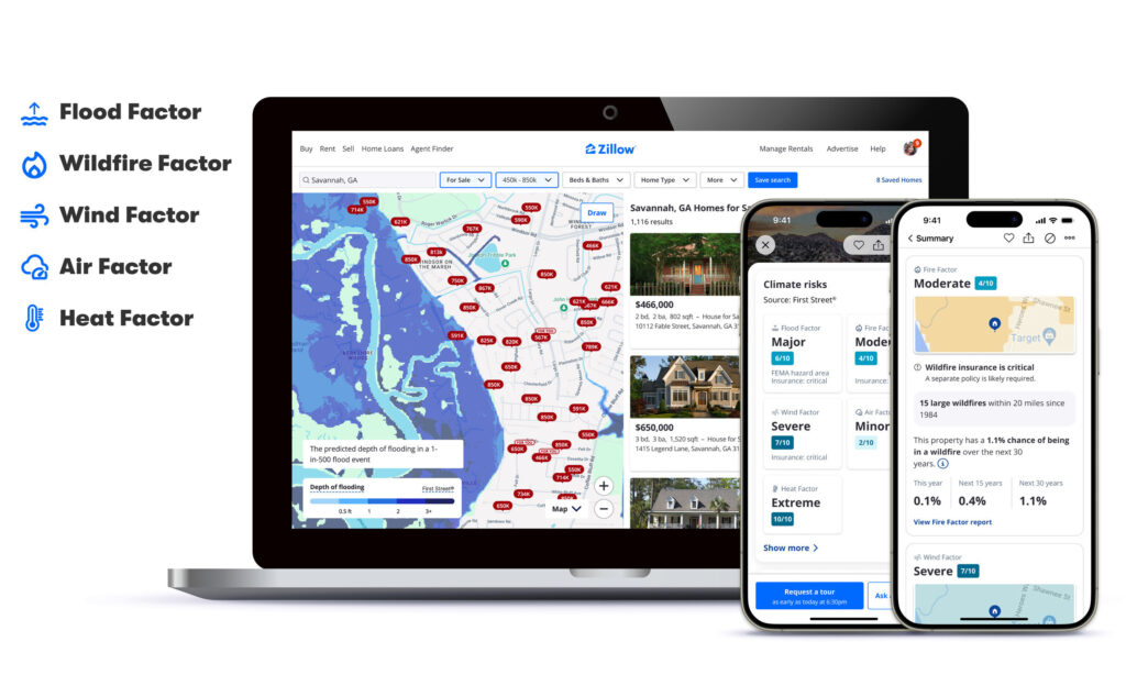 Pouco mais de um ano depois de ter sido introduzido, o Zillow removeu seu recurso de risco climático. Crédito: Zillow