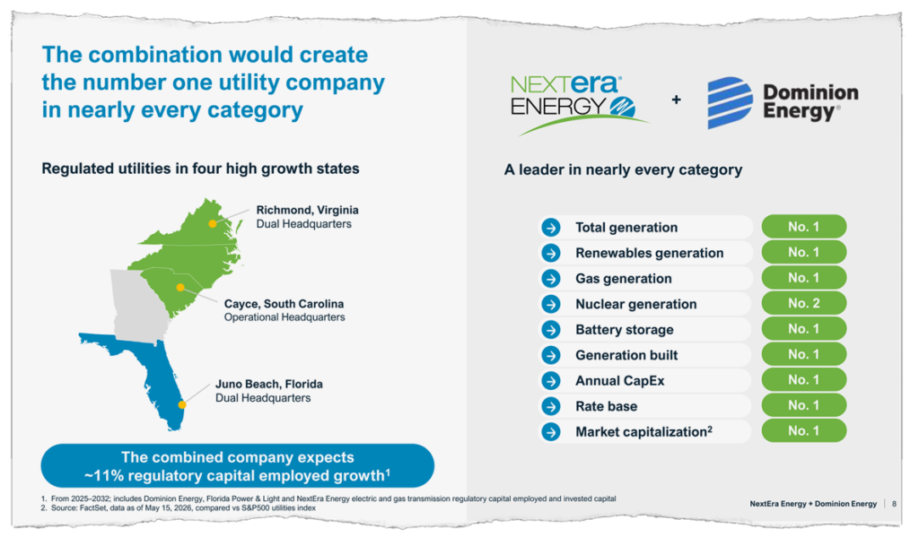 Uma página da apresentação para investidores da NextEra Energy and Dominion mostra os estados onde cada empresa regulamentou serviços públicos e a classificação da empresa resultante da fusão em várias categorias.